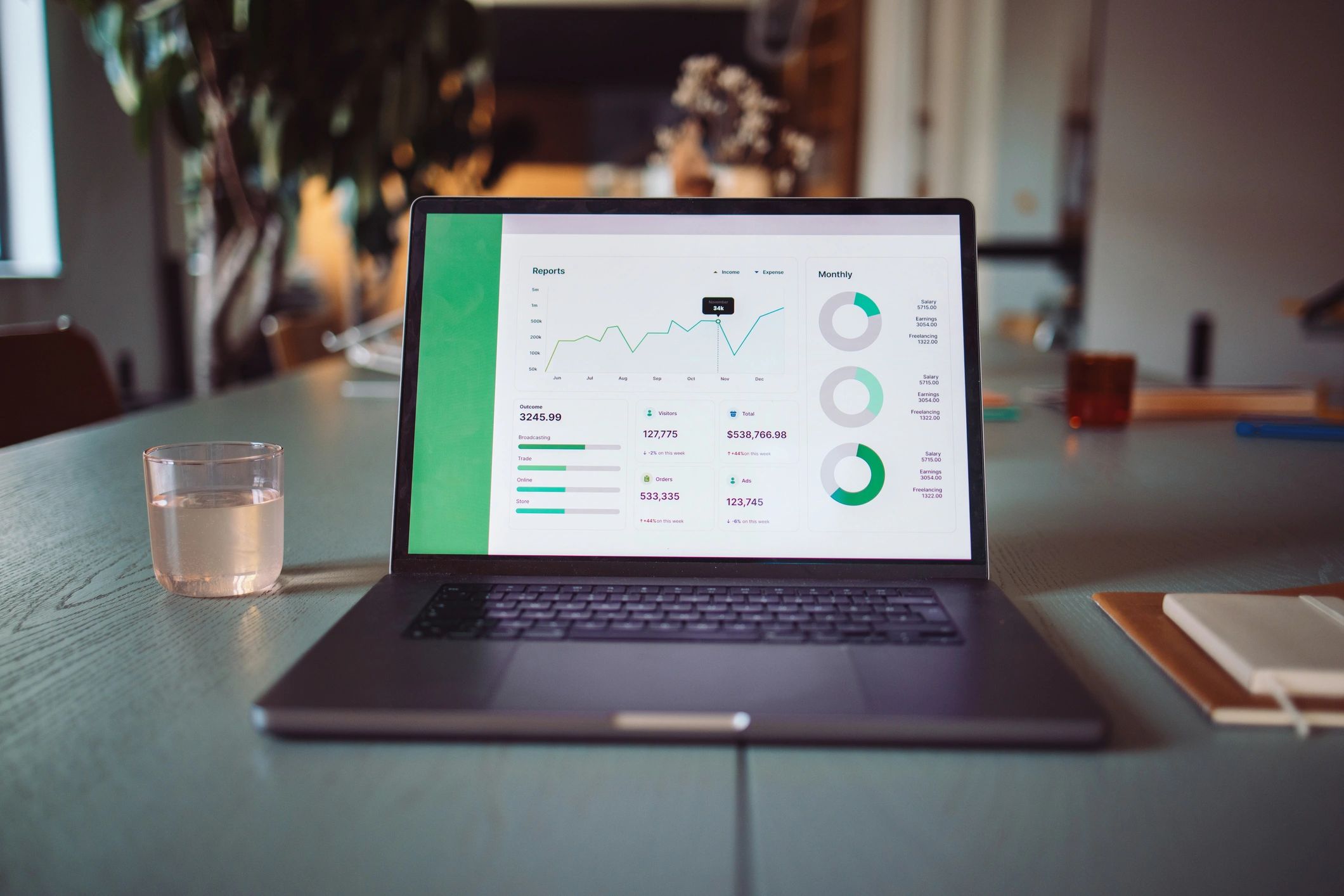Laptop showing data analytics for connected TV advertising performance
